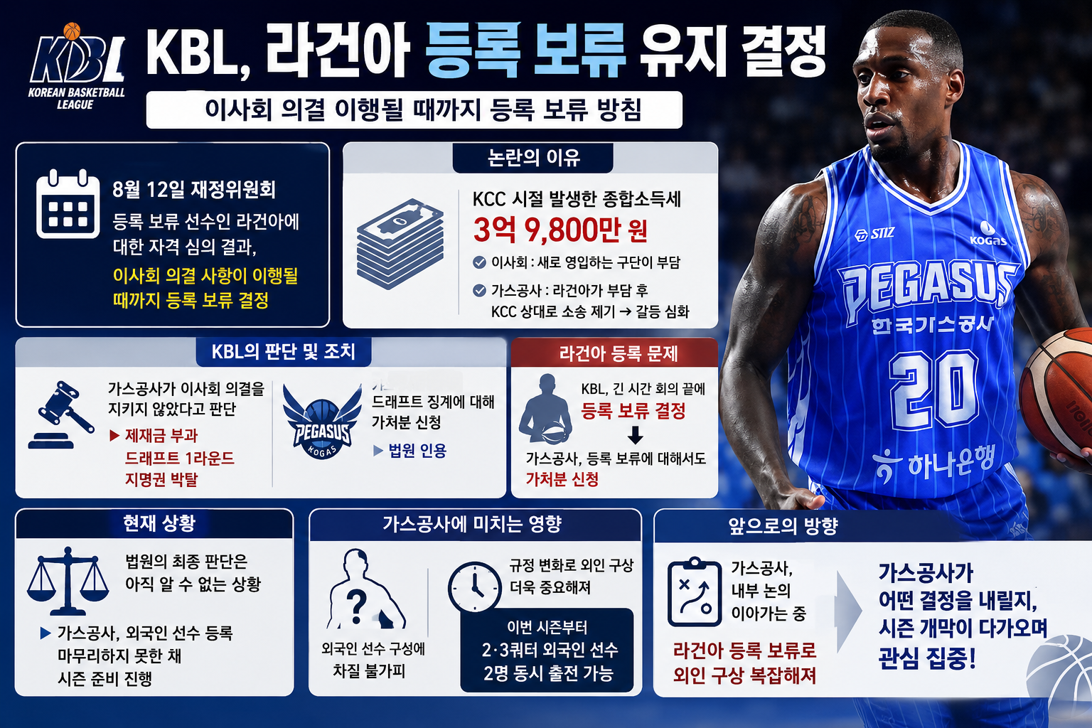 위 이미지는 생성형 AI를 활용해 제작되었습니다