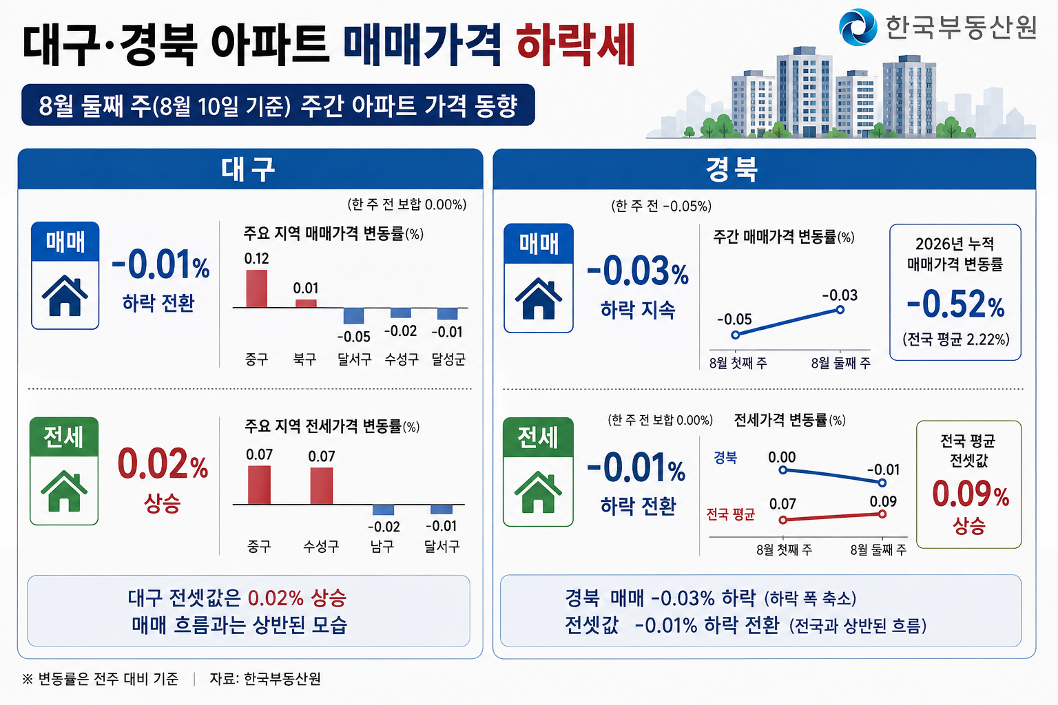 위 이미지는 생성형 AI를 활용해 제작되었습니다