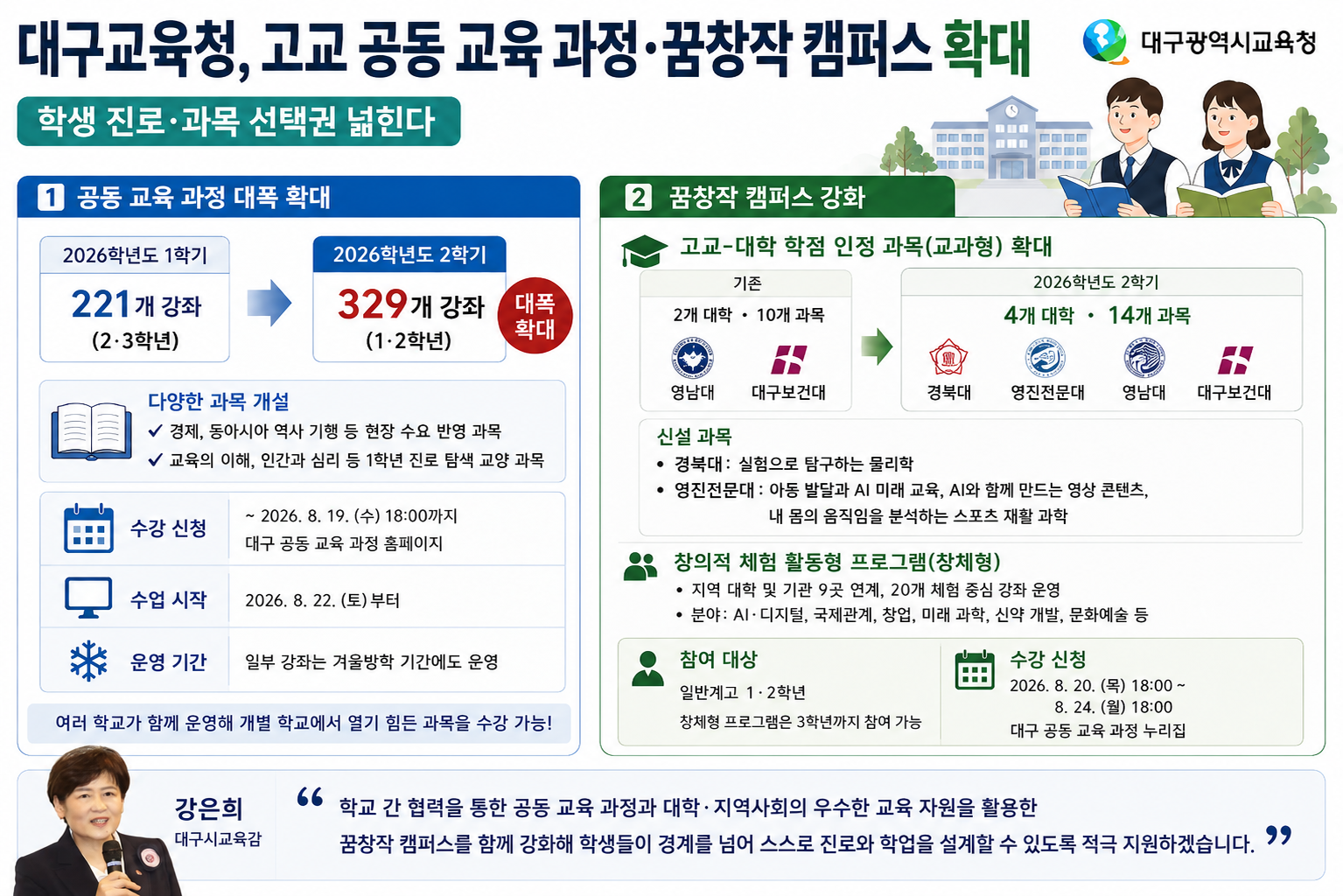 위 이미지는 생성형 AI를 활용해 제작되었습니다
