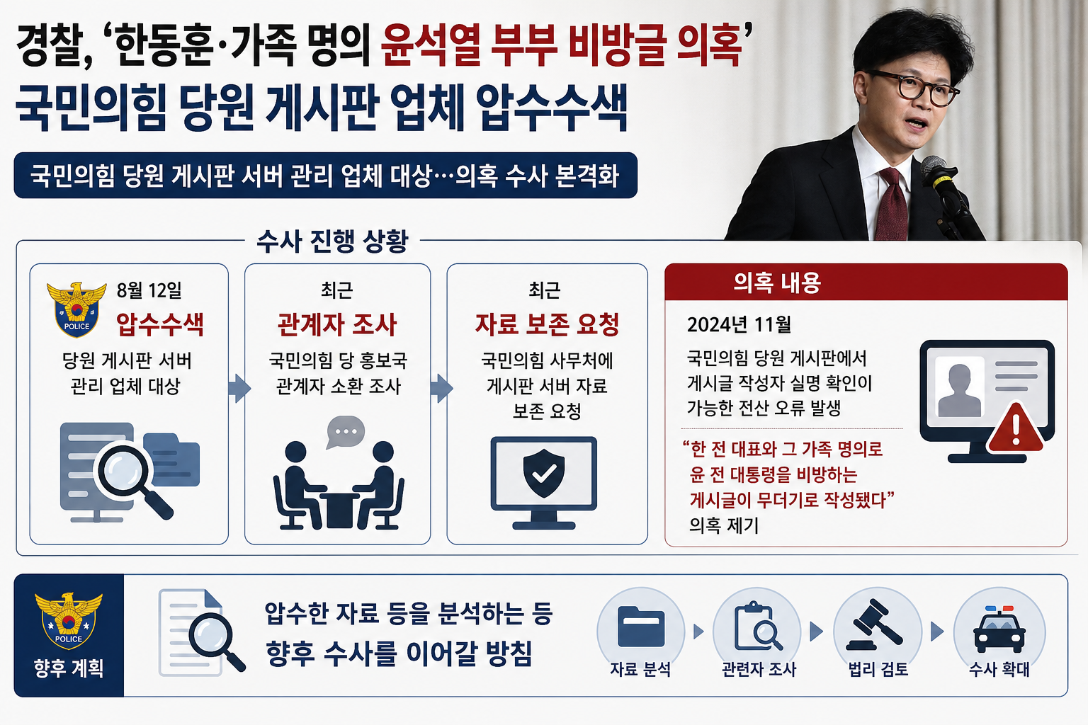 위 이미지는 생성형 AI를 활용해 제작되었습니다