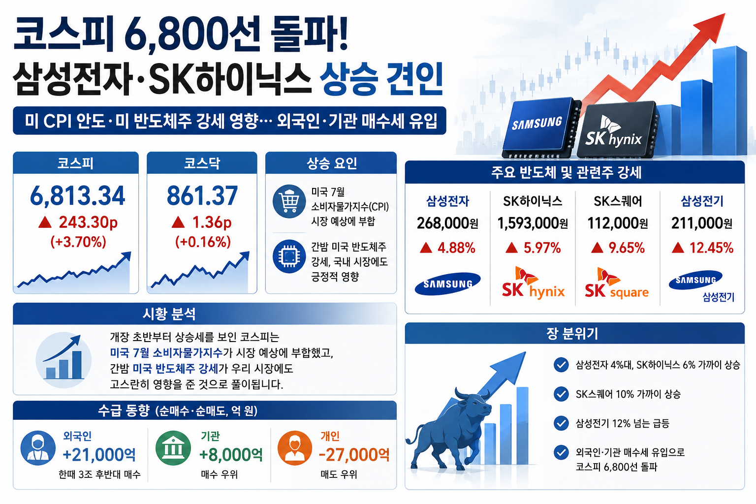 위 이미지는 생성형 AI를 활용해 제작되었습니다
