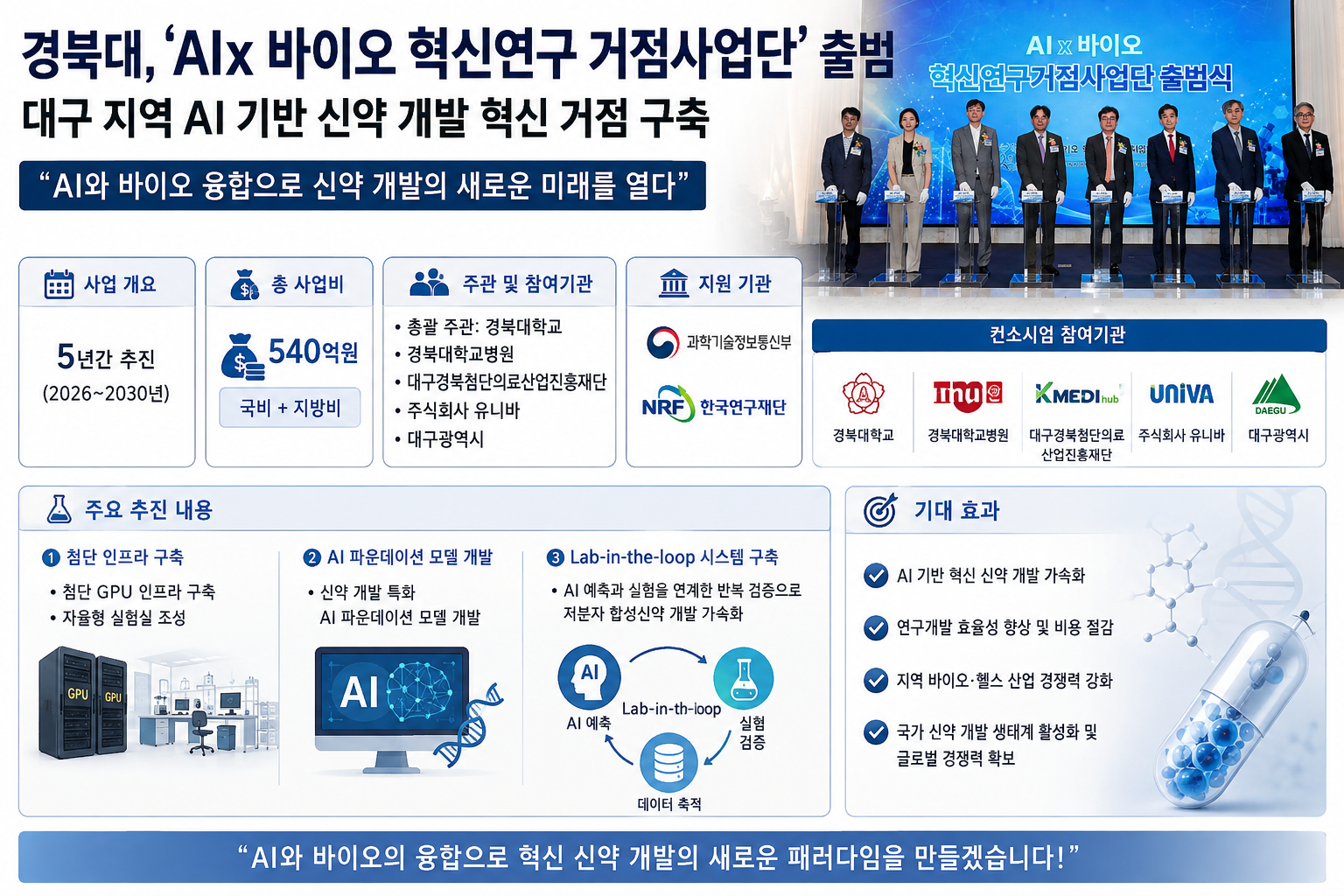 위 이미지는 생성형 AI를 활용해 제작되었습니다
