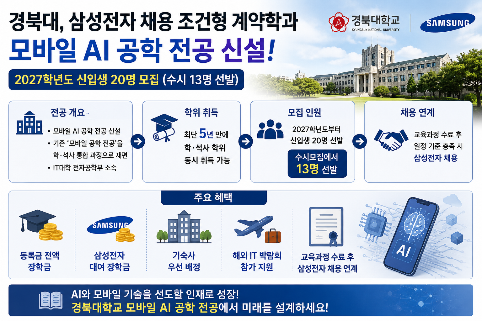 위 이미지는 생성형 AI를 활용해 제작되었습니다