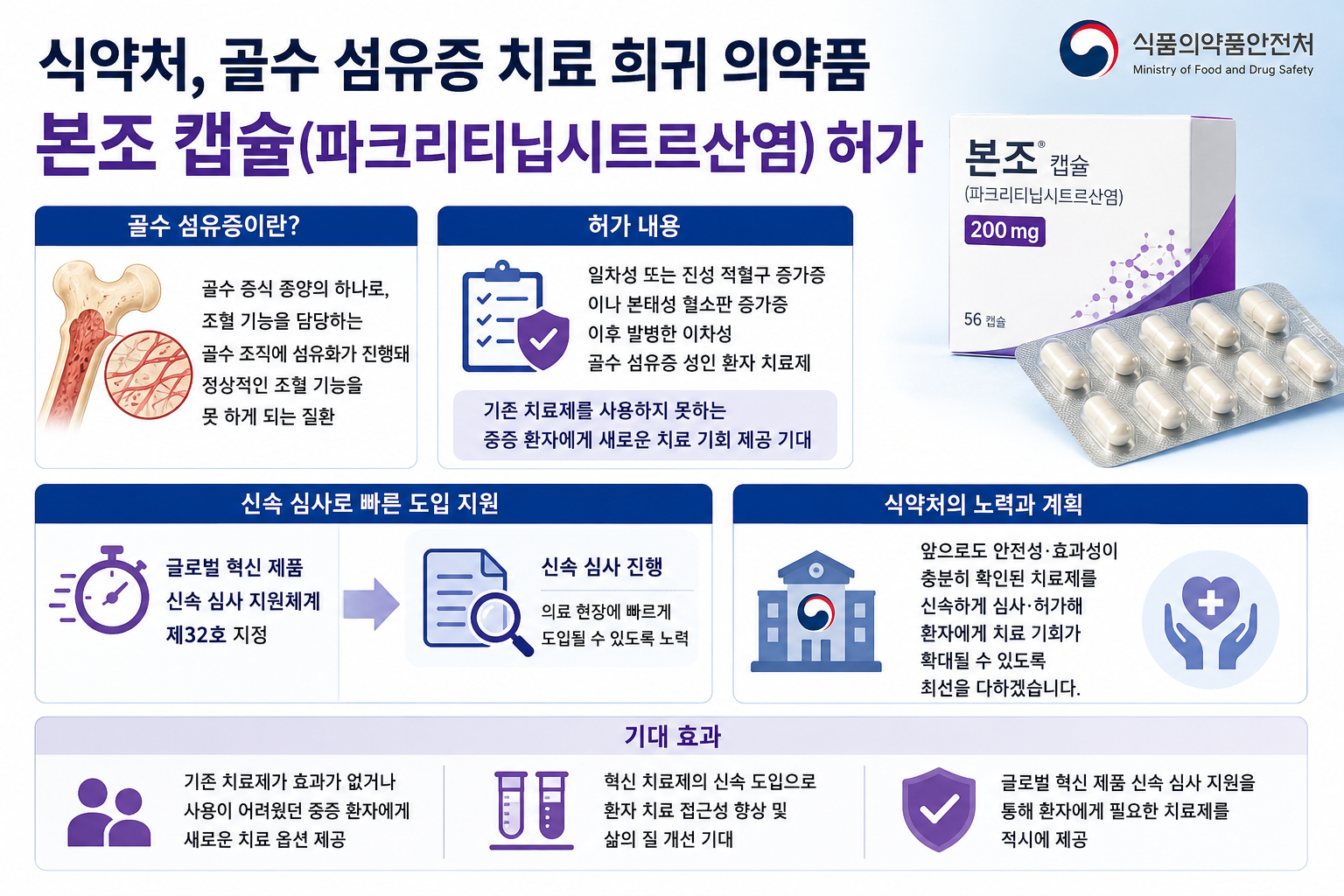 위 이미지는 생성형 AI를 활용해 제작되었습니다