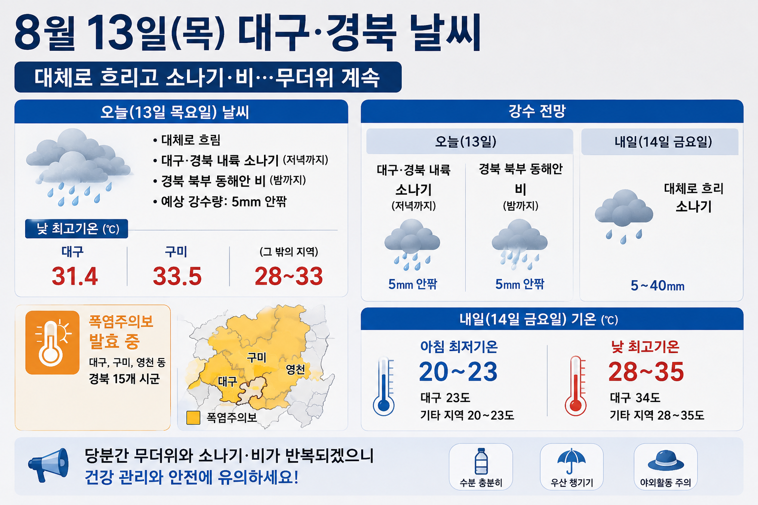 위 이미지는 생성형 AI를 활용해 제작되었습니다