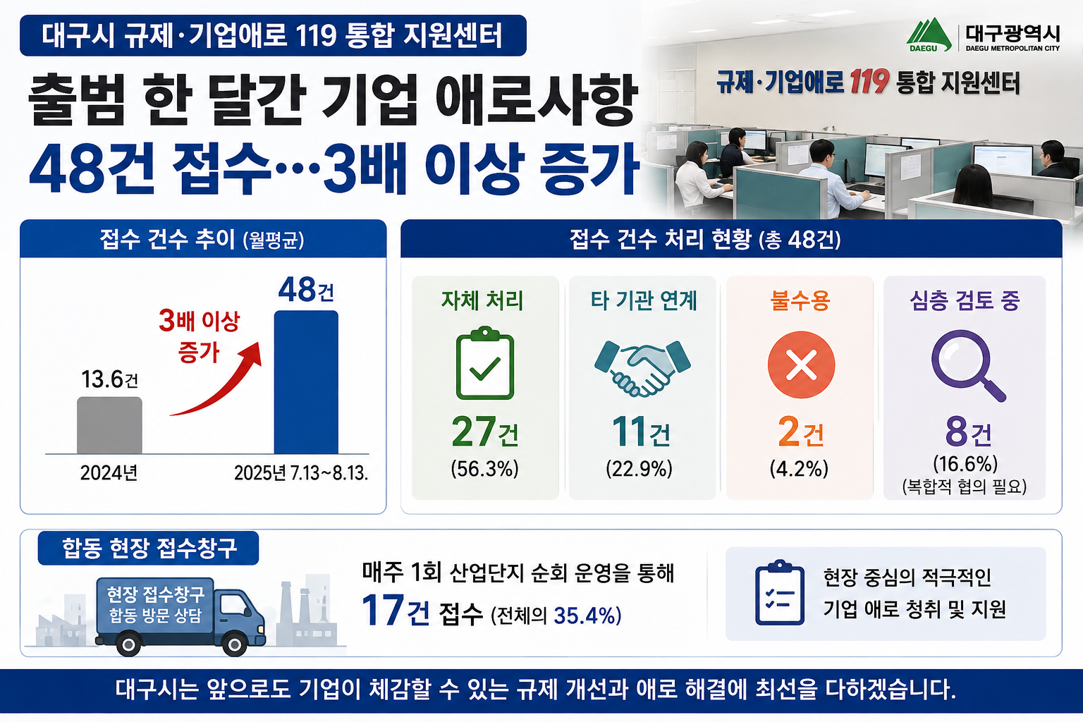 위 이미지는 생성형 AI를 활용해 제작되었습니다