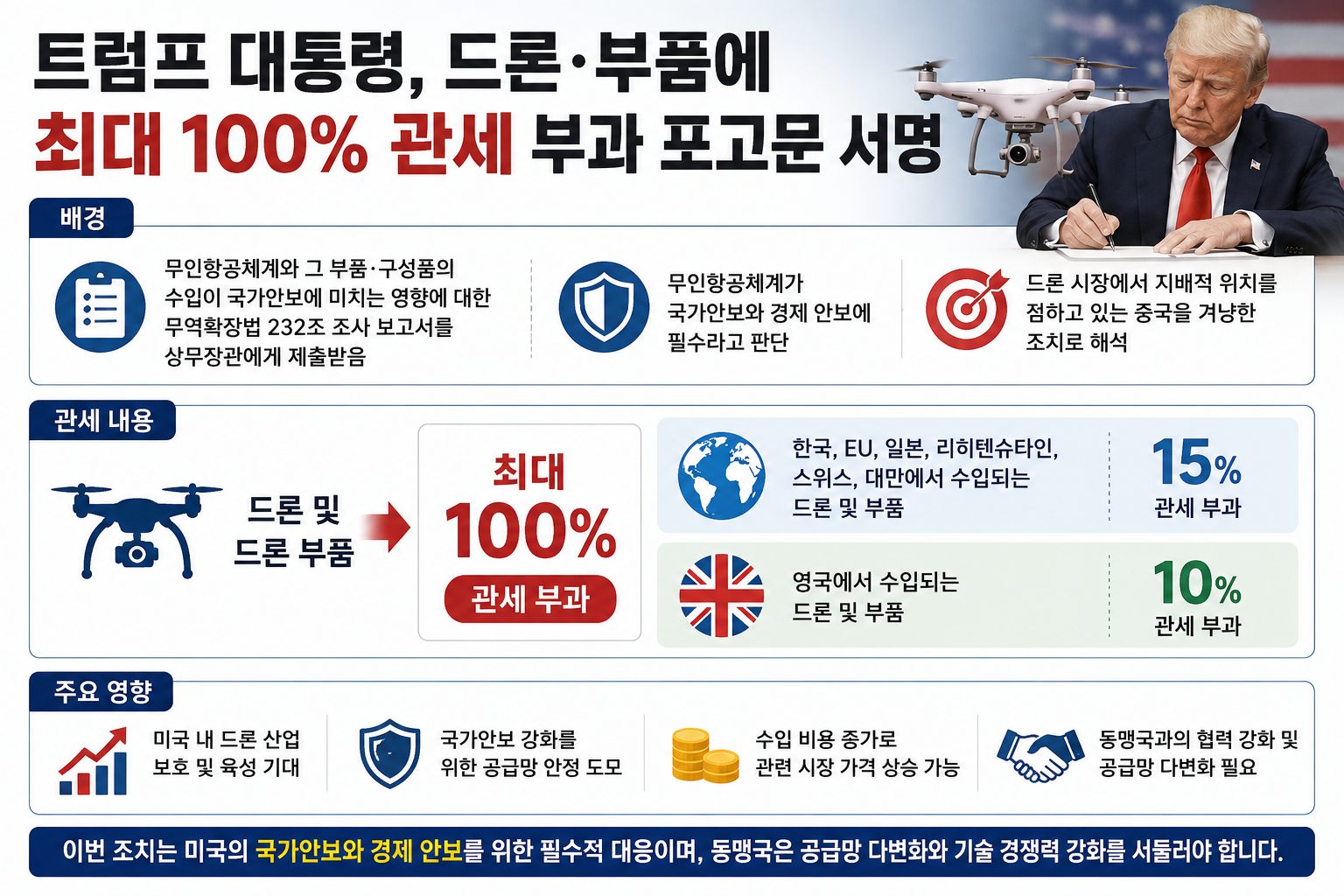 위 이미지는 생성형 AI를 활용해 제작되었습니다