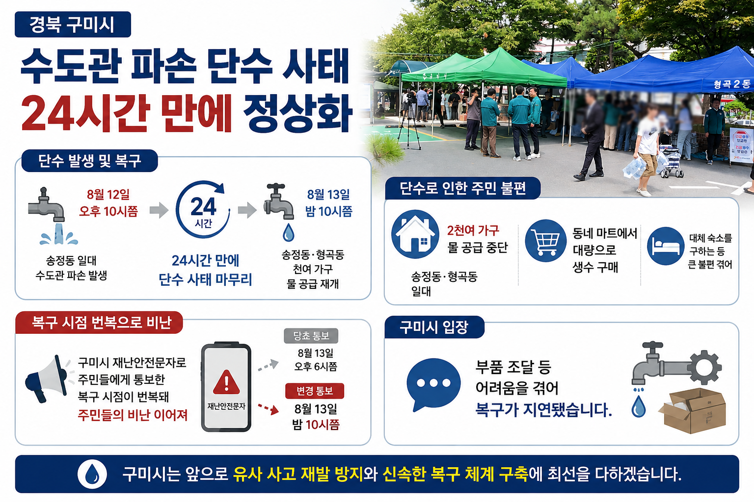 위 이미지는 생성형 AI를 활용해 제작되었습니다
