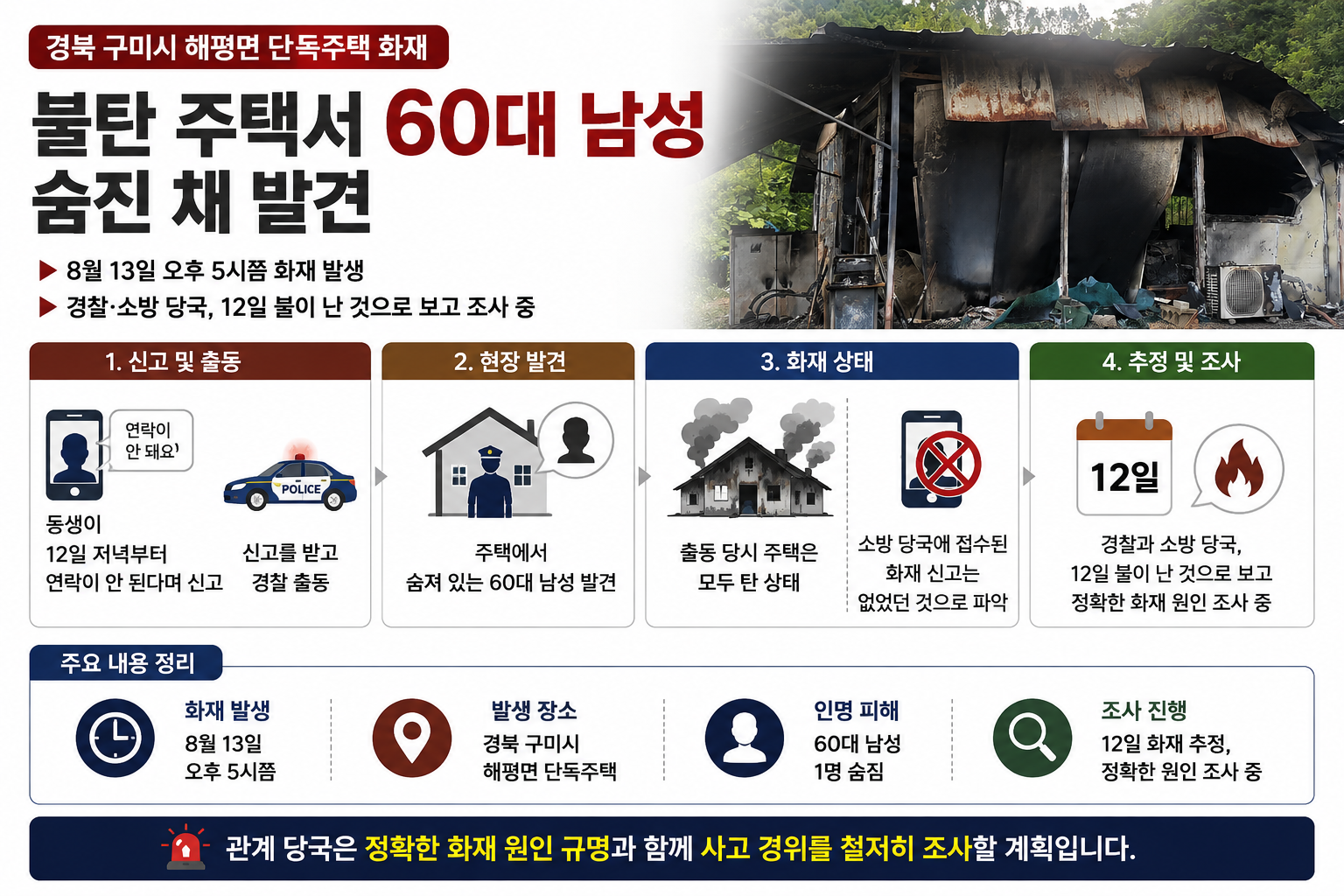 위 이미지는 생성형 AI를 활용해 제작되었습니다