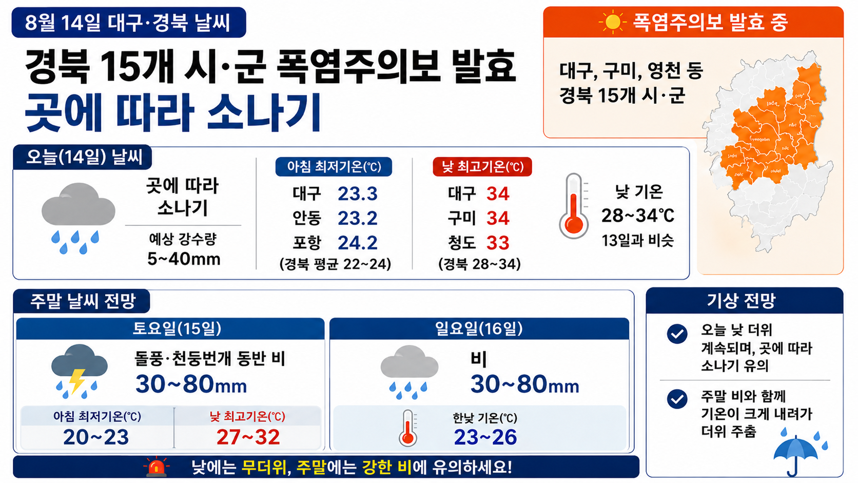 위 이미지는 생성형 AI를 활용해 제작되었습니다
