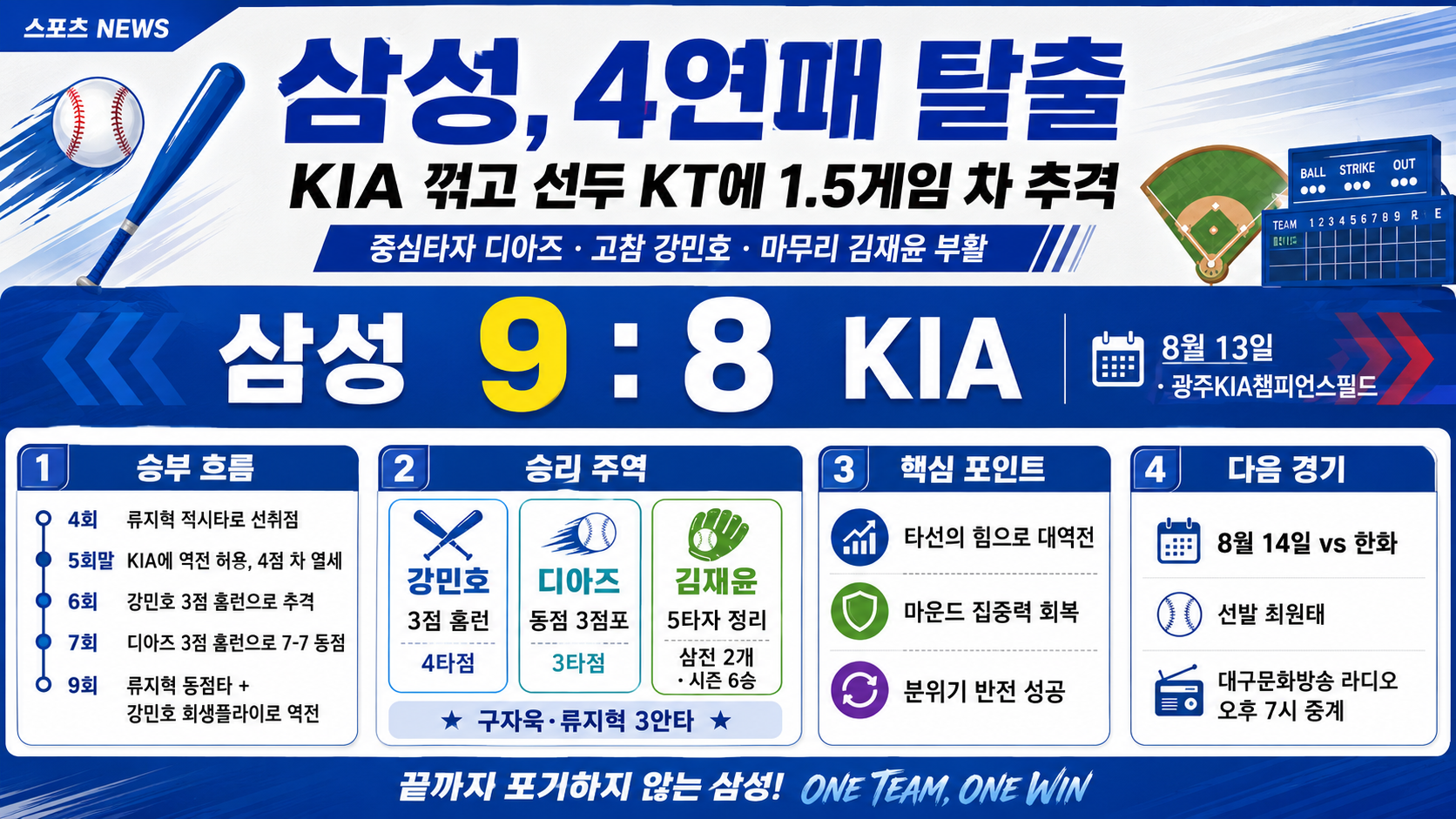 위 이미지는 생성형 AI를 활용해 제작되었습니다