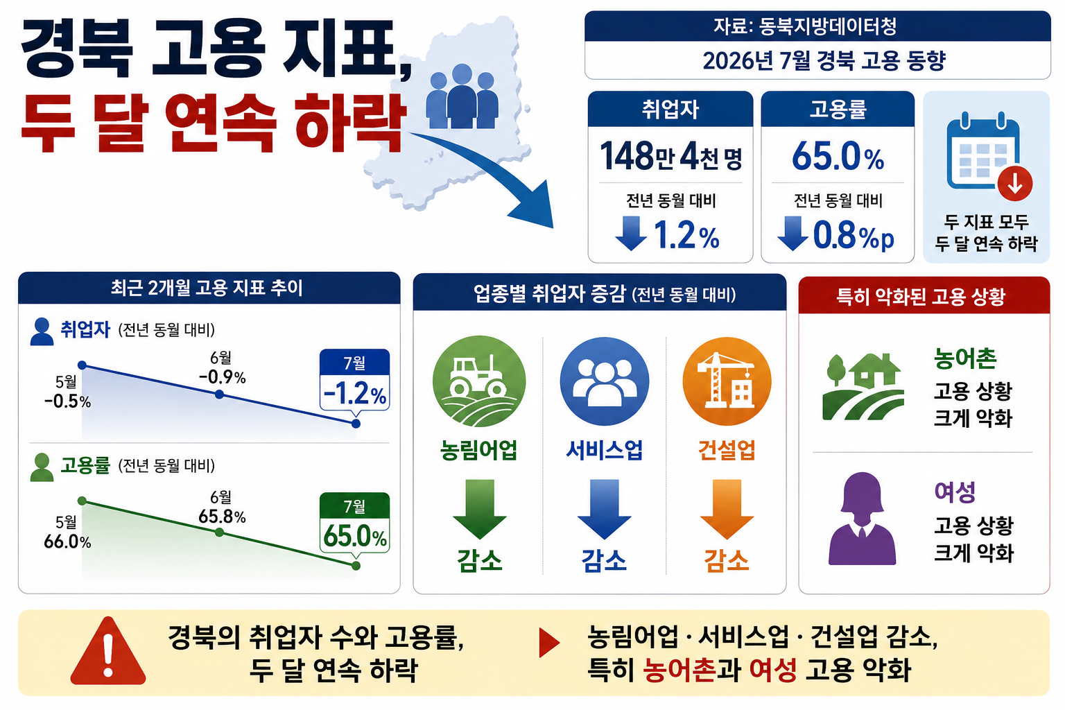 위 이미지는 생성형 AI를 활용해 제작되었습니다