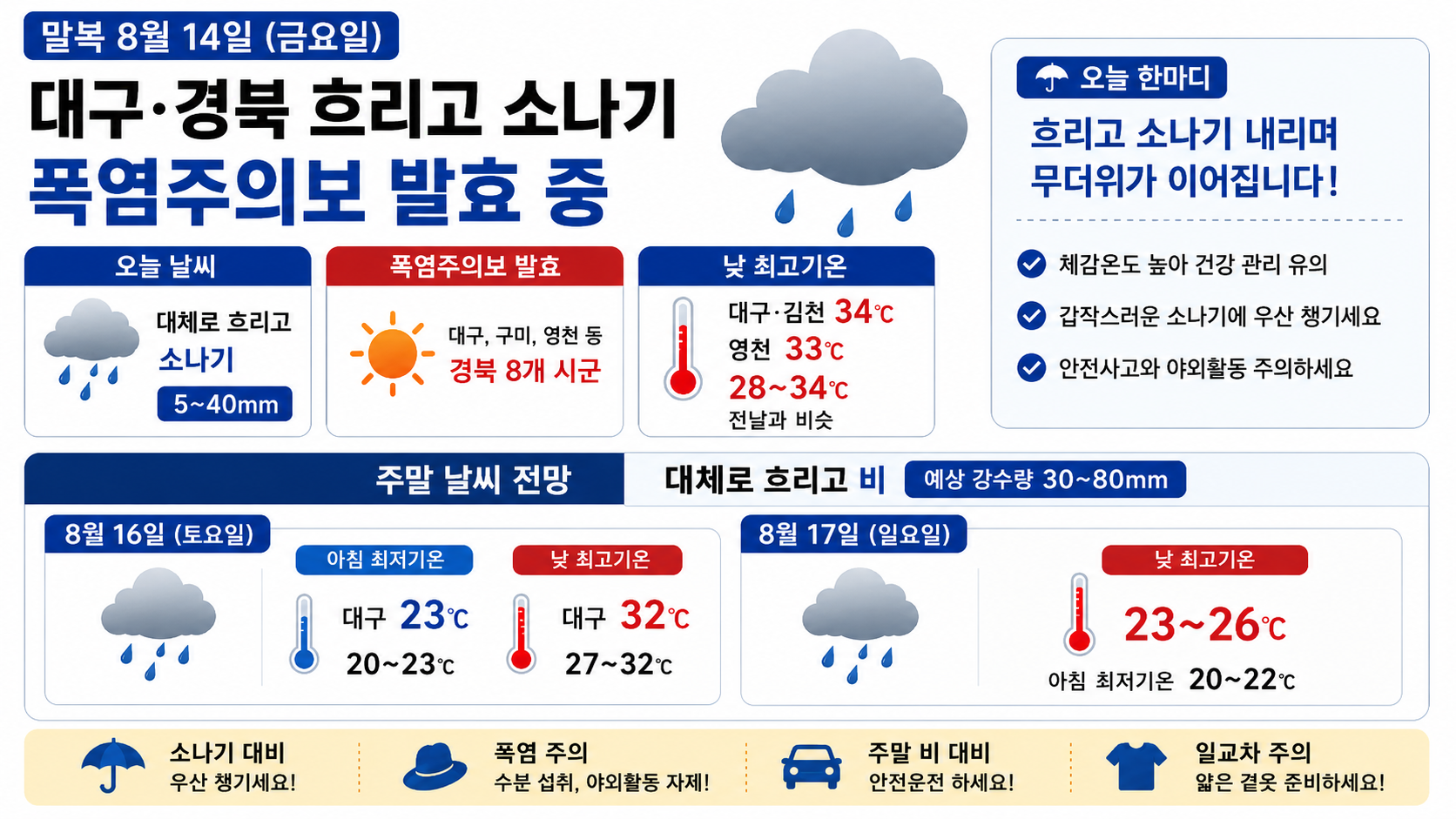 위 이미지는 생성형 AI를 활용해 제작되었습니다