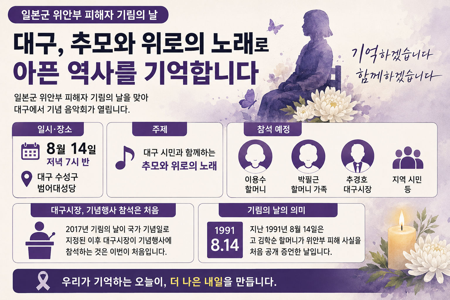 위 이미지는 생성형 AI를 활용해 제작되었습니다