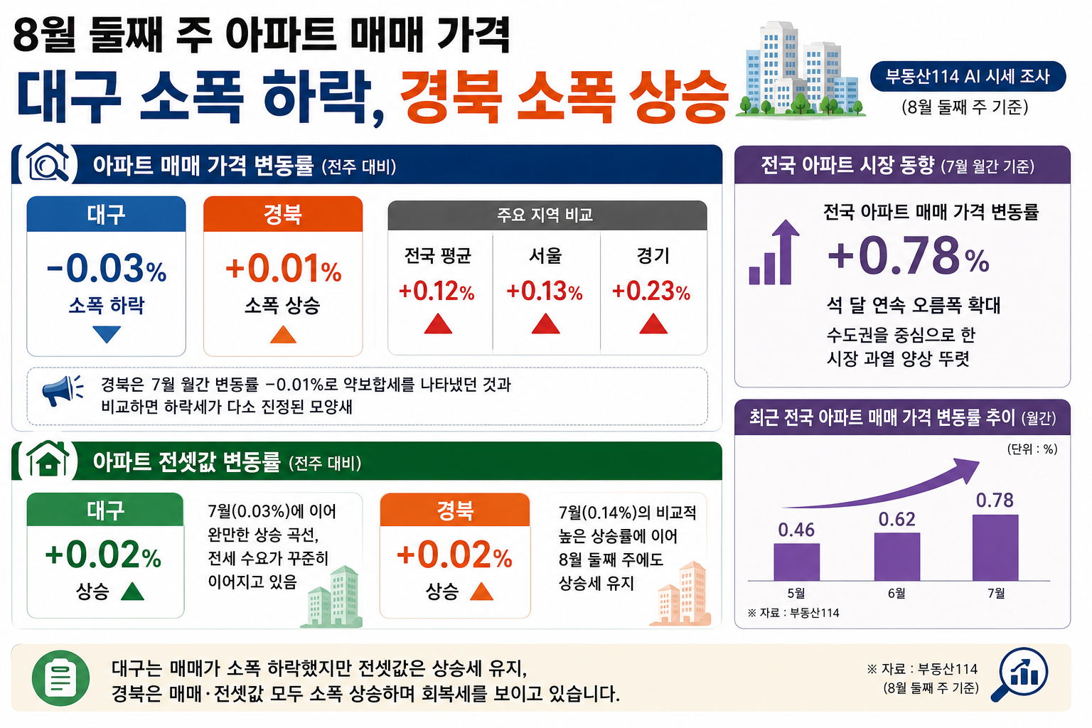 위 이미지는 생성형 AI를 활용해 제작되었습니다