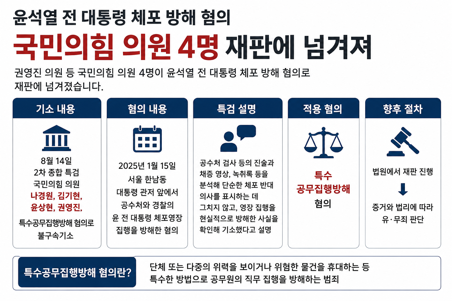 위 이미지는 생성형 AI를 활용해 제작되었습니다