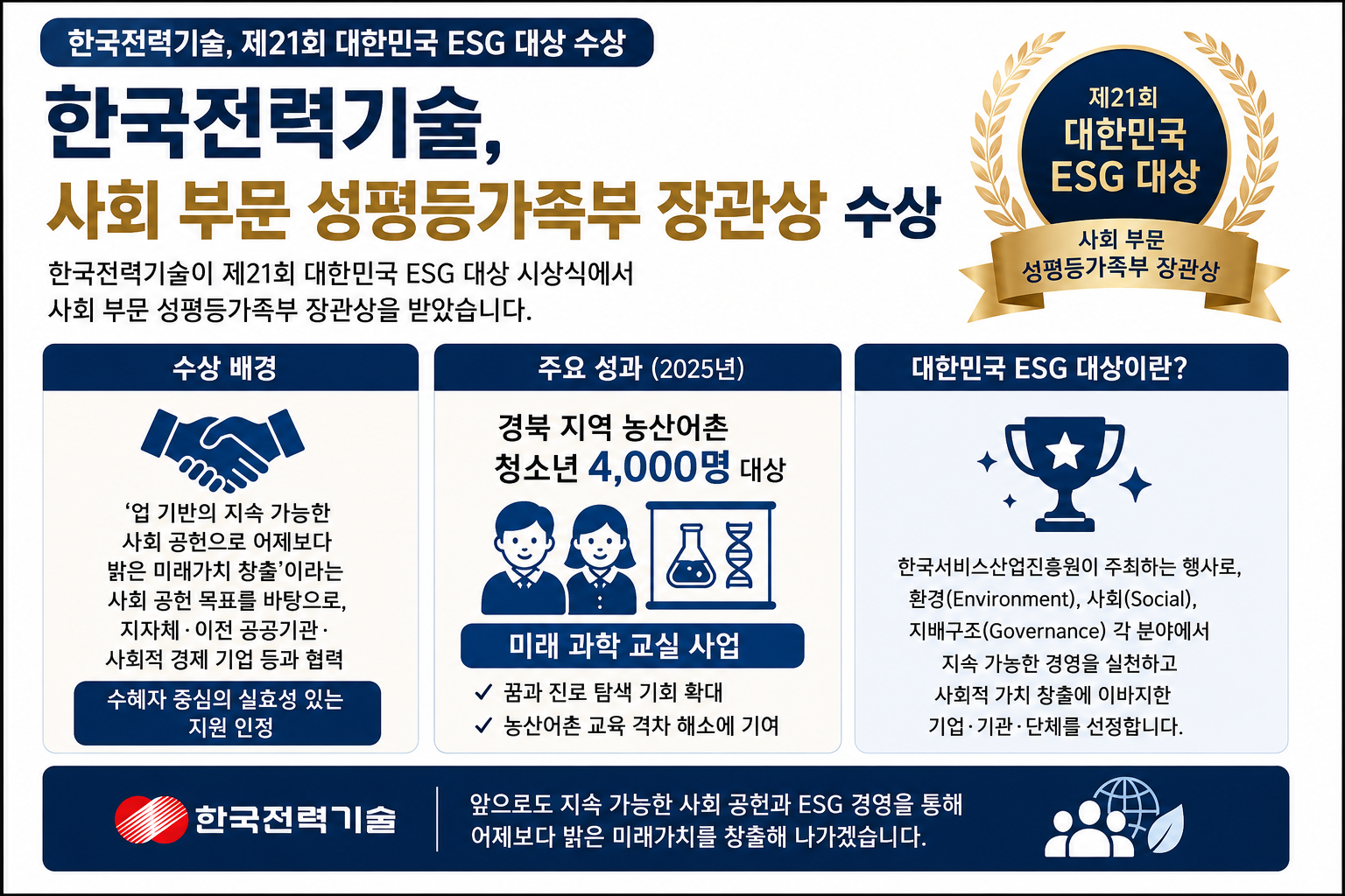 위 이미지는 생성형 AI를 활용해 제작되었습니다
