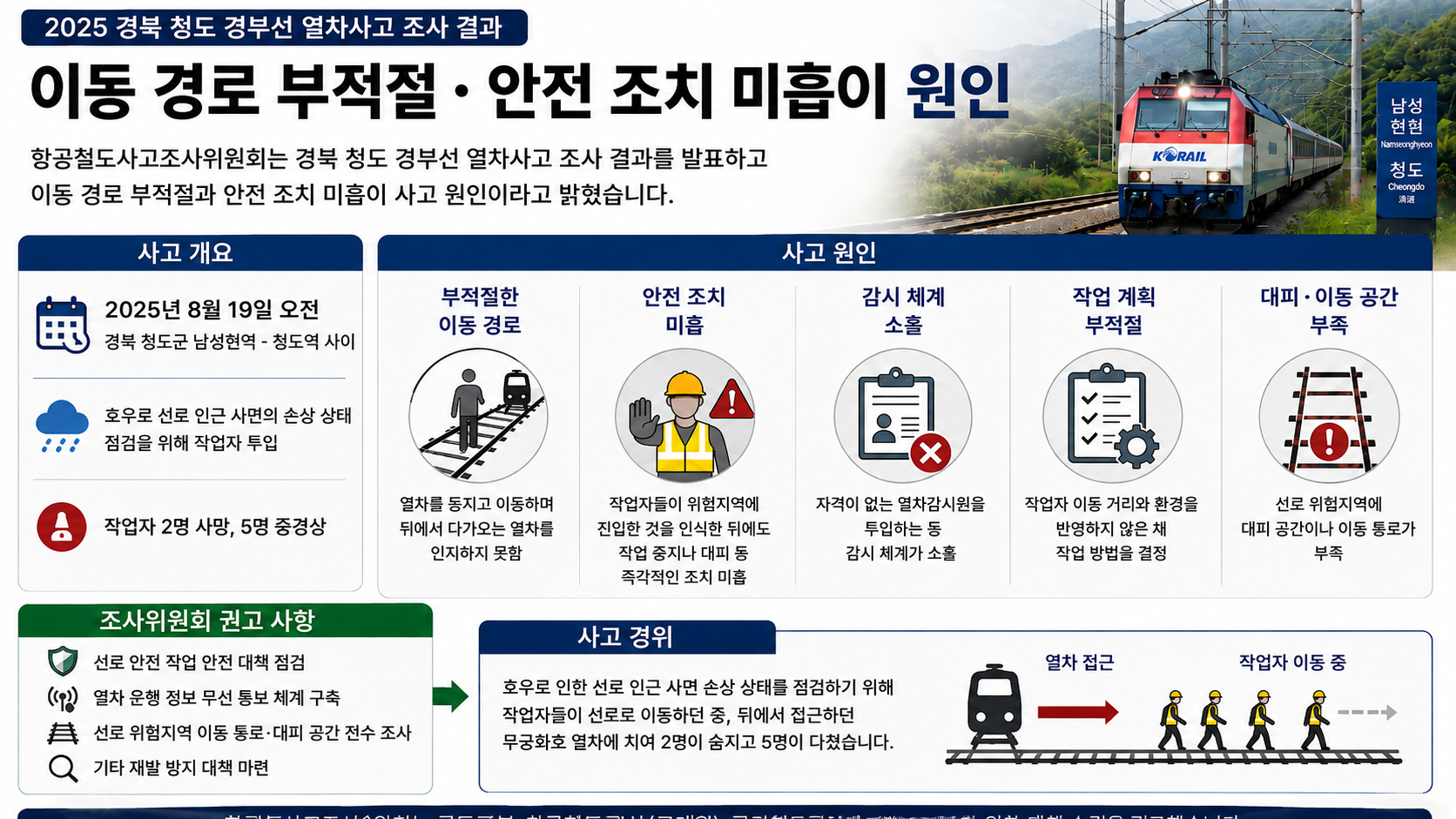 위 이미지는 생성형 AI를 활용해 제작되었습니다