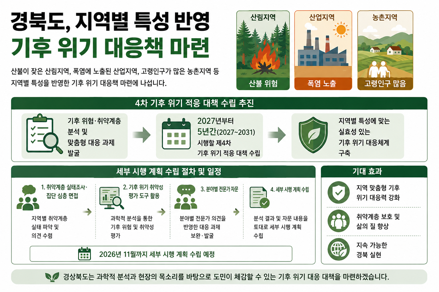 위 이미지는 생성형 AI를 활용해 제작되었습니다