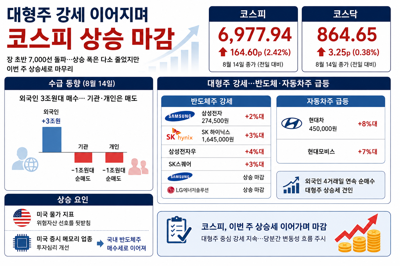 위 이미지는 생성형 AI를 활용해 제작되었습니다
