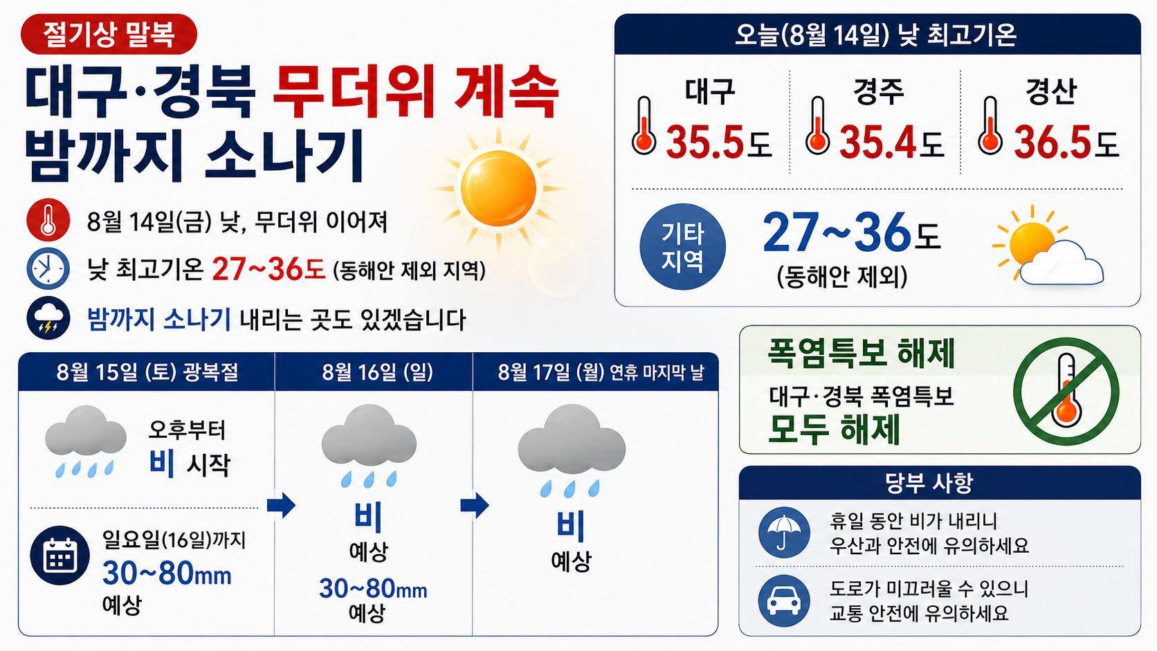 위 이미지는 생성형 AI를 활용해 제작되었습니다