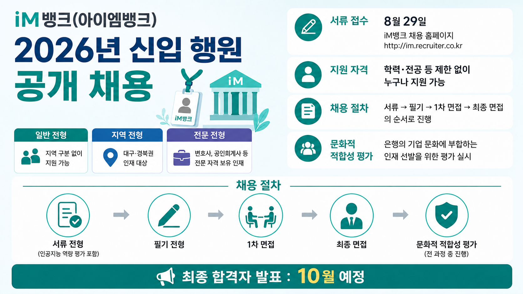 위 이미지는 생성형 AI를 활용해 제작되었습니다