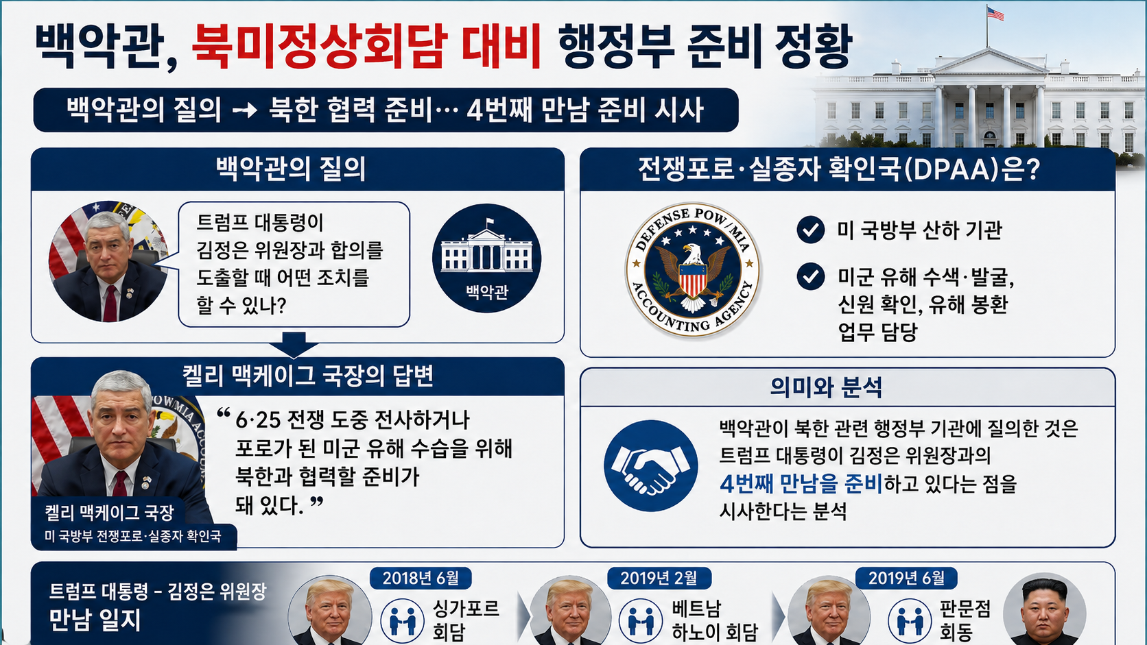 위 이미지는 생성형 AI를 활용해 제작되었습니다
