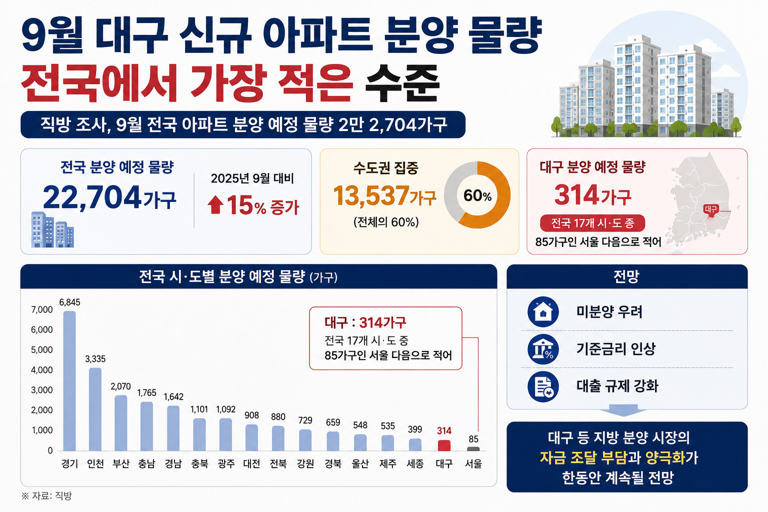 위 이미지는 생성형 AI를 활용해 제작되었습니다