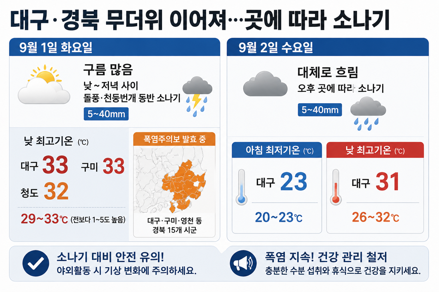 위 이미지는 생성형 AI를 활용해 제작되었습니다