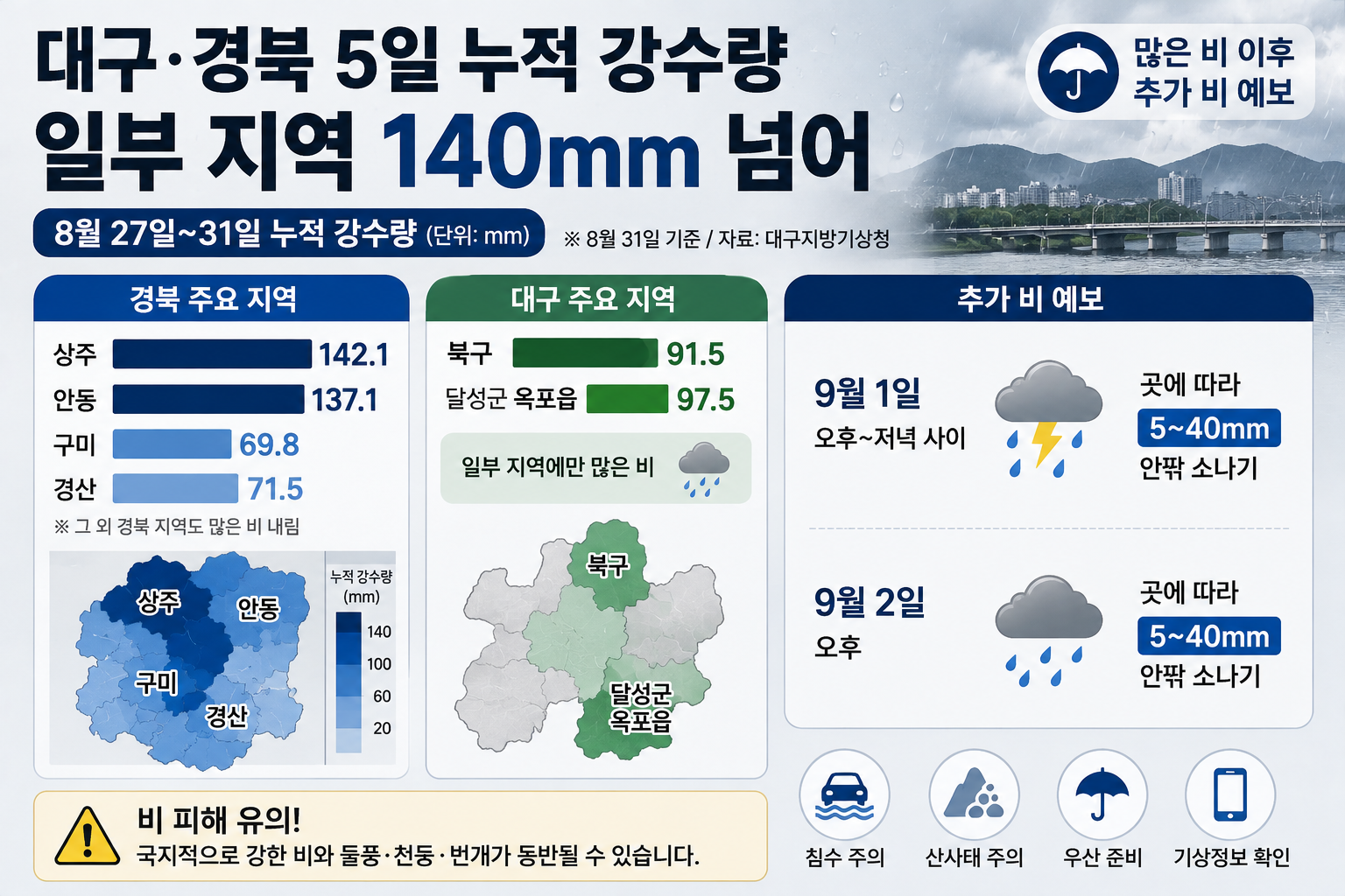 위 이미지는 생성형 AI를 활용해 제작되었습니다