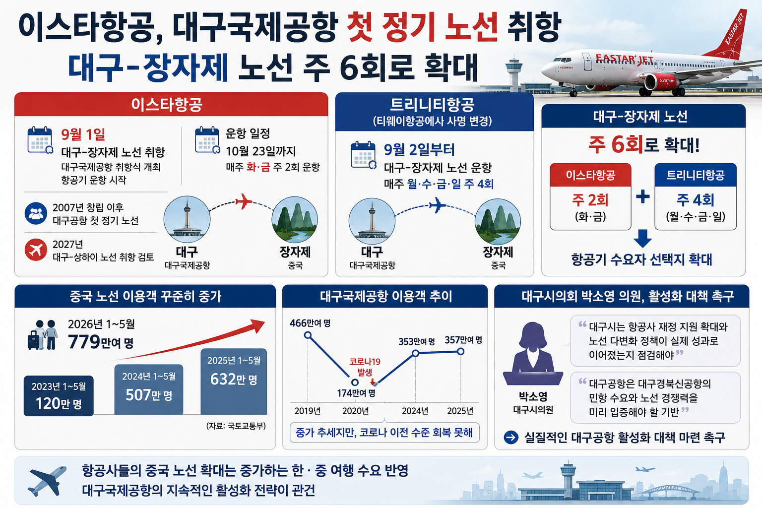 위 이미지는 생성형 AI를 활용해 제작되었습니다