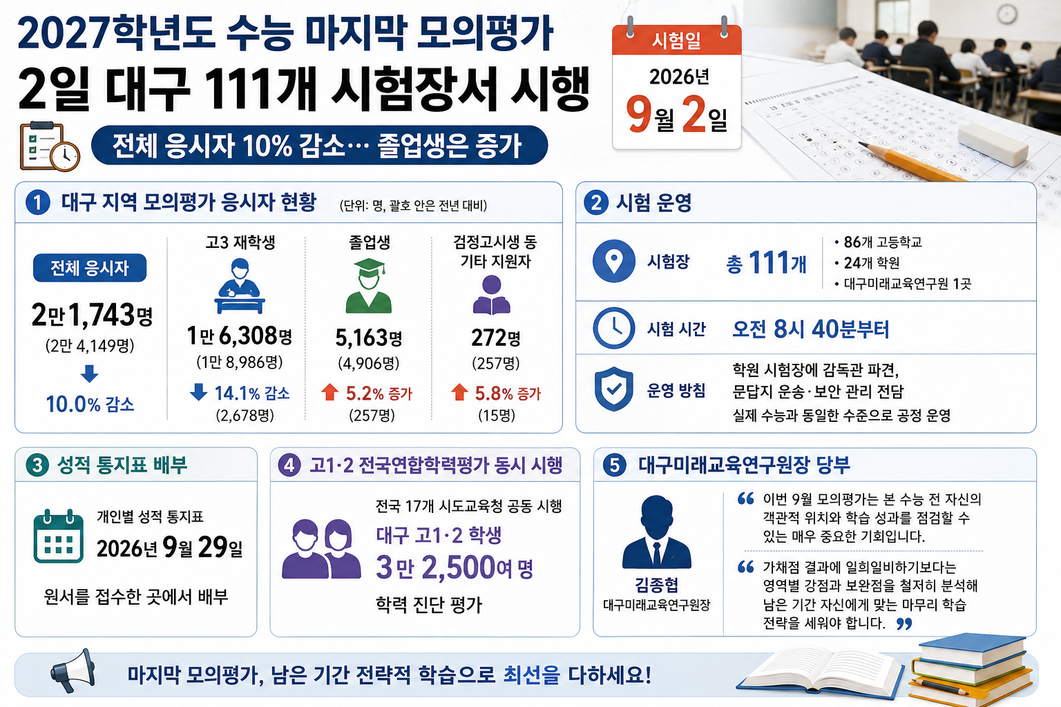 위 이미지는 생성형 AI를 활용해 제작되었습니다
