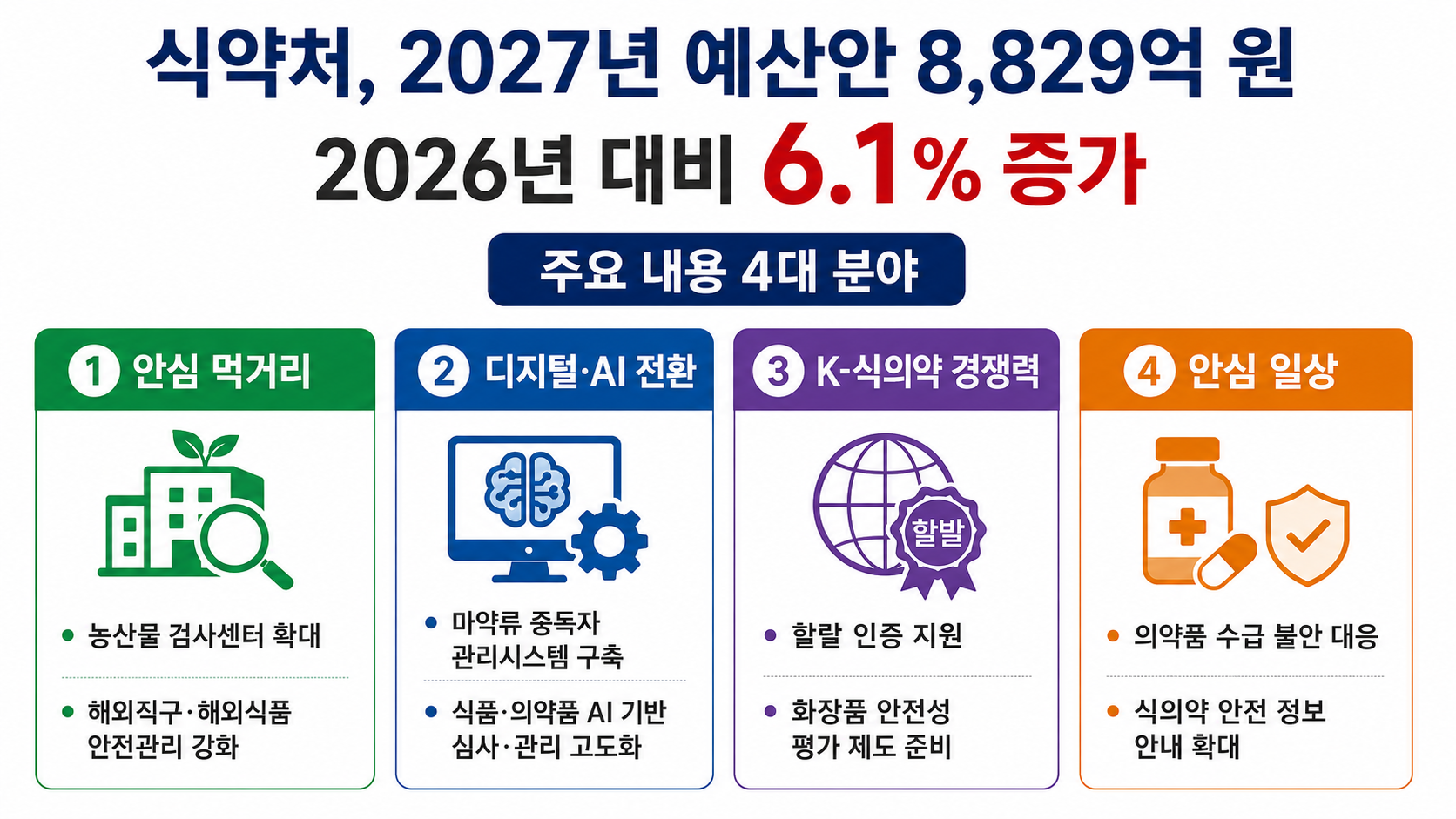 위 이미지는 생성형 AI를 활용해 제작되었습니다