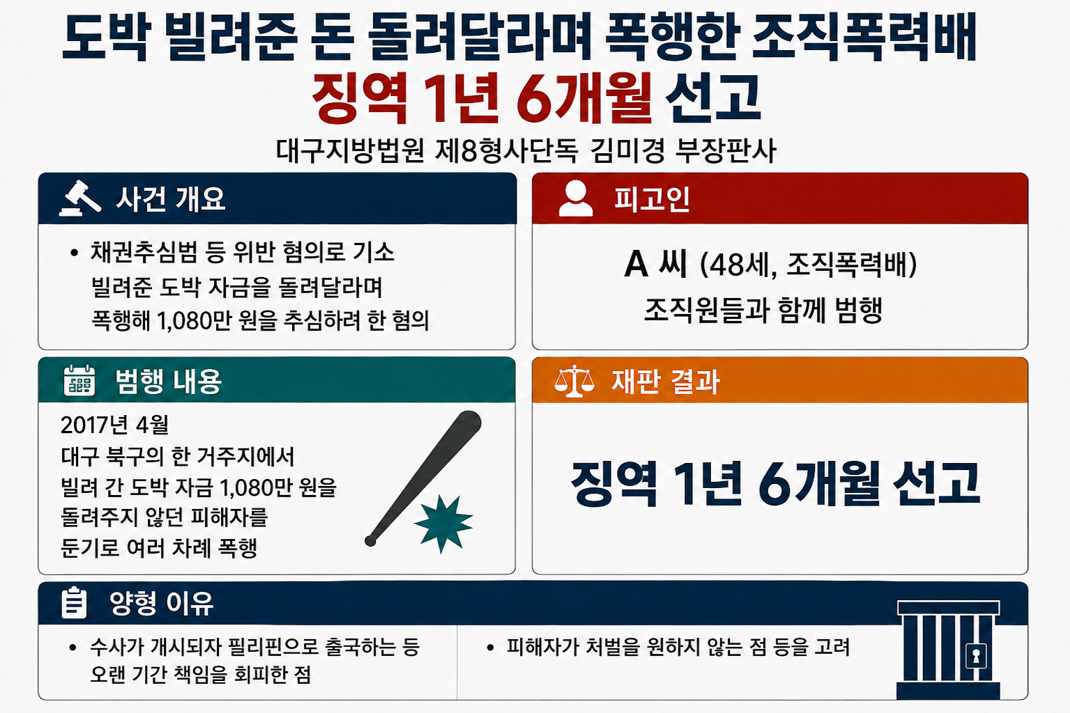 위 이미지는 생성형 AI를 활용해 제작되었습니다