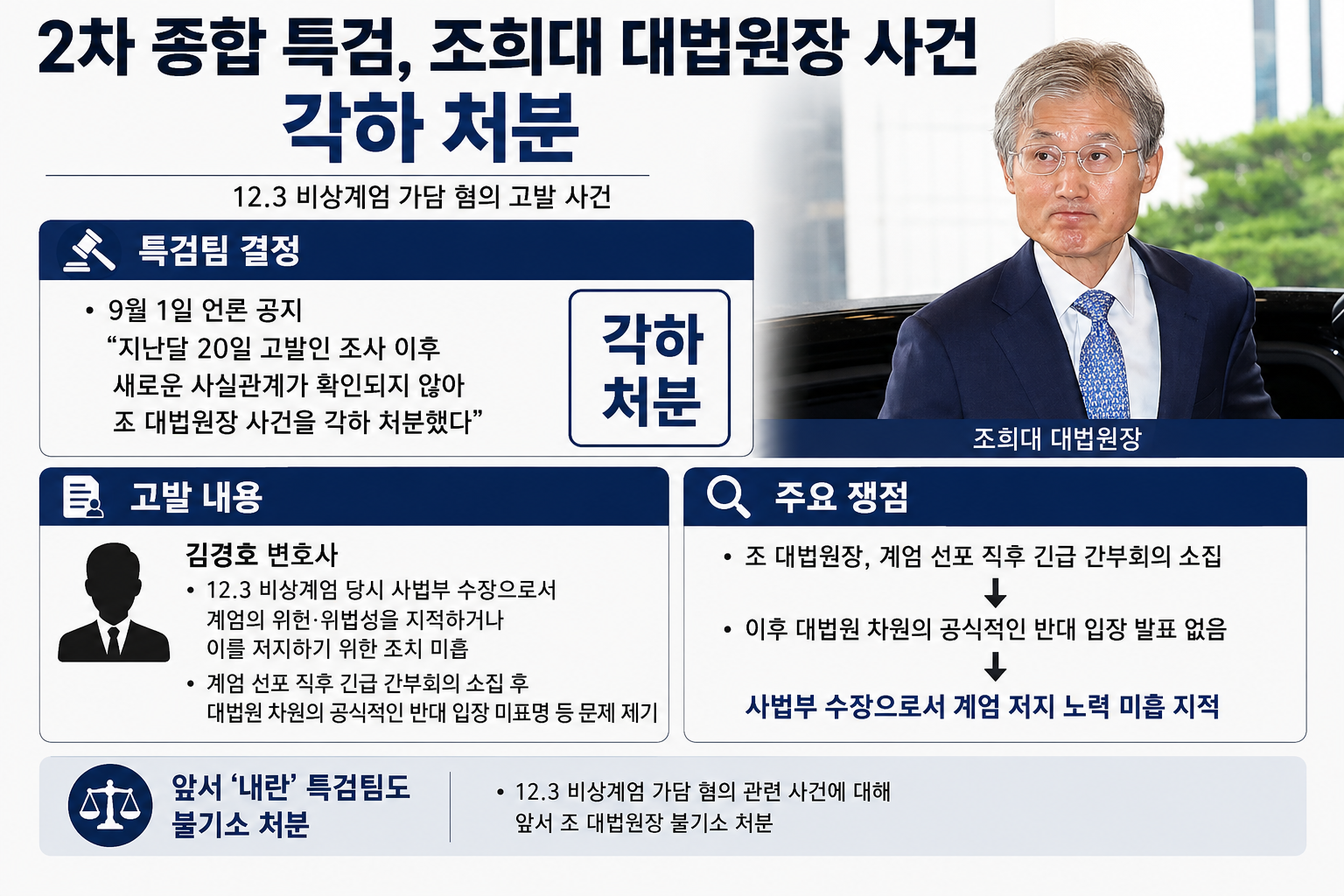 위 이미지는 생성형 AI를 활용해 제작되었습니다