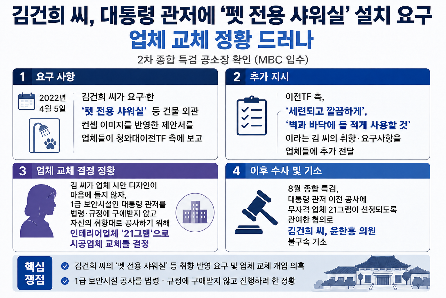 위 이미지는 생성형 AI를 활용해 제작되었습니다