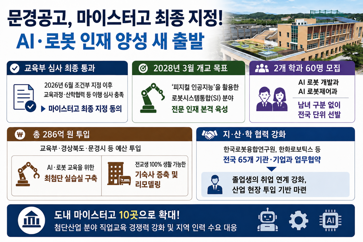 위 이미지는 생성형 AI를 활용해 제작되었습니다