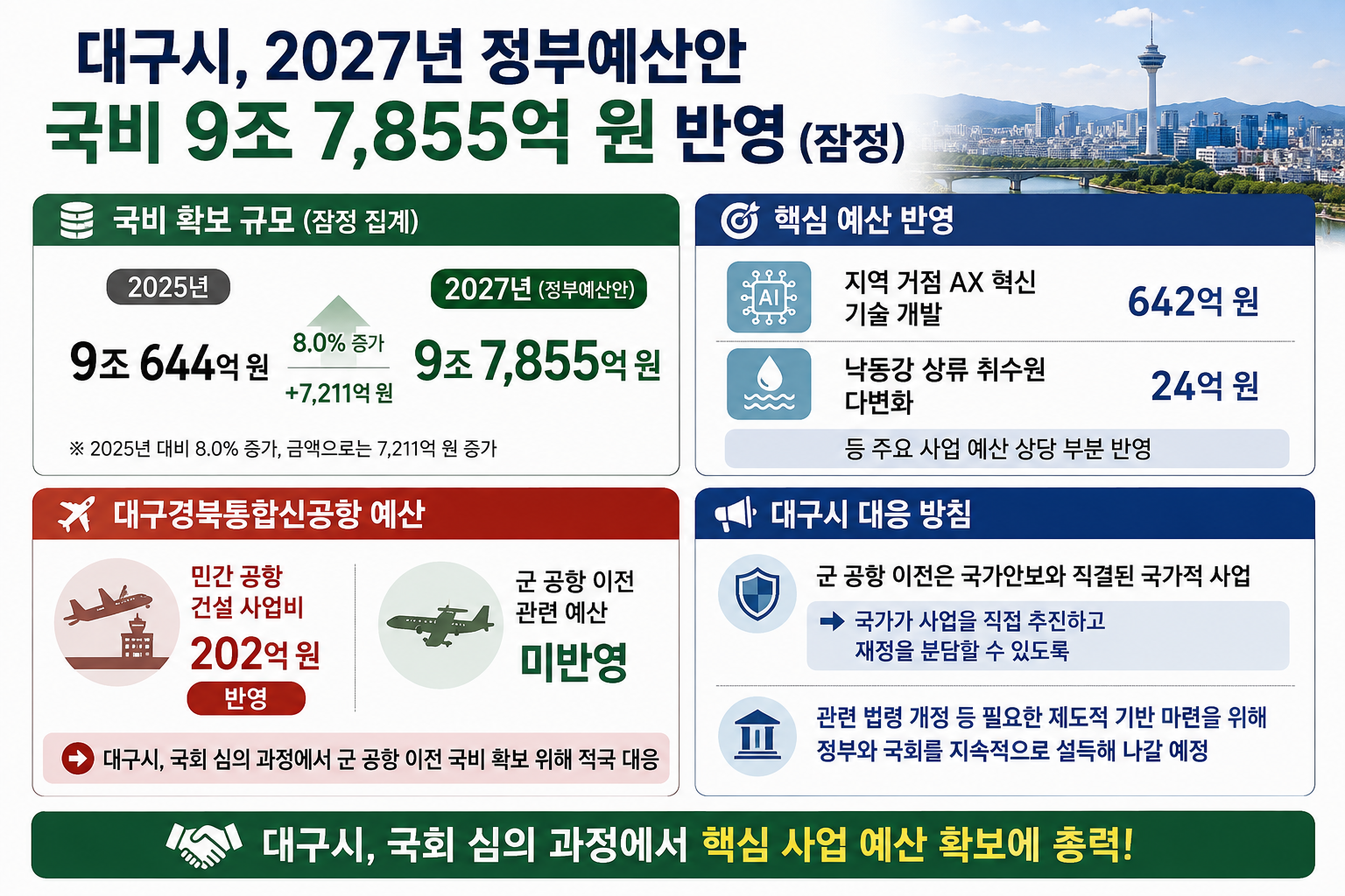 위 이미지는 생성형 AI를 활용해 제작되었습니다