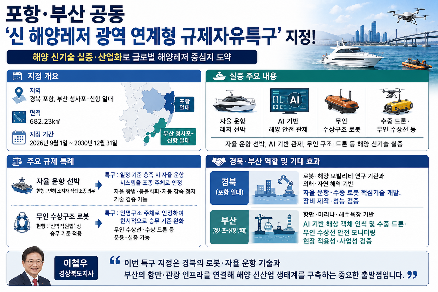 위 이미지는 생성형 AI를 활용해 제작되었습니다
