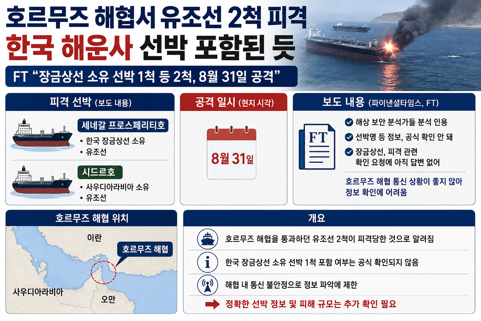 위 이미지는 생성형 AI를 활용해 제작되었습니다