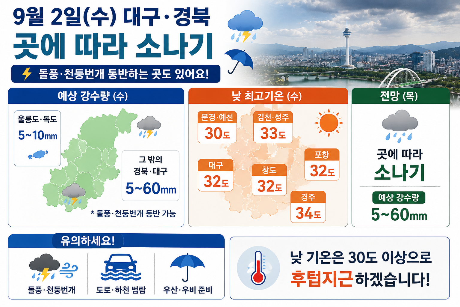 위 이미지는 생성형 AI를 활용해 제작되었습니다