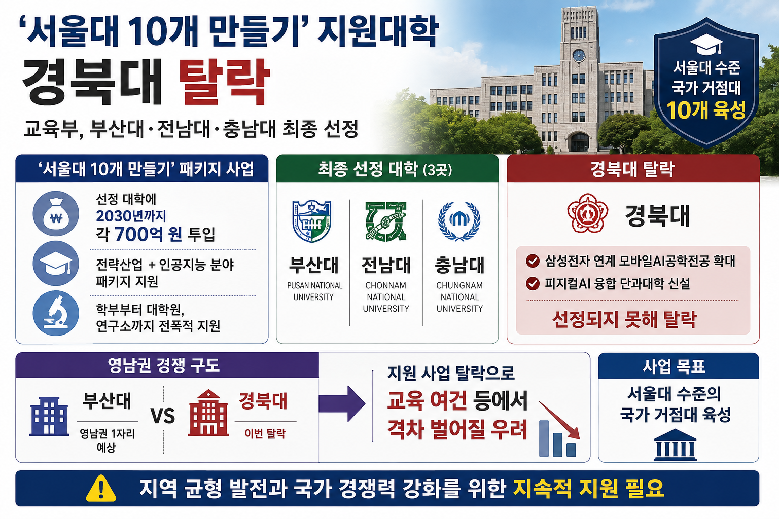 위 이미지는 생성형 AI를 활용해 제작되었습니다