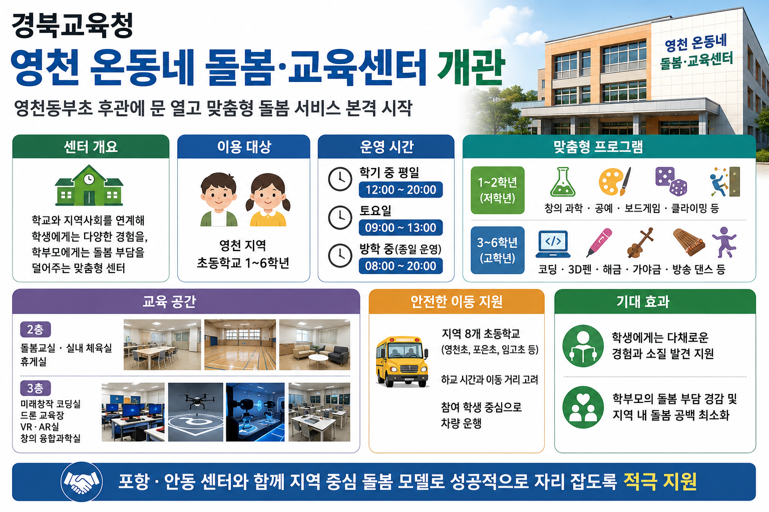위 이미지는 생성형 AI를 활용해 제작되었습니다
