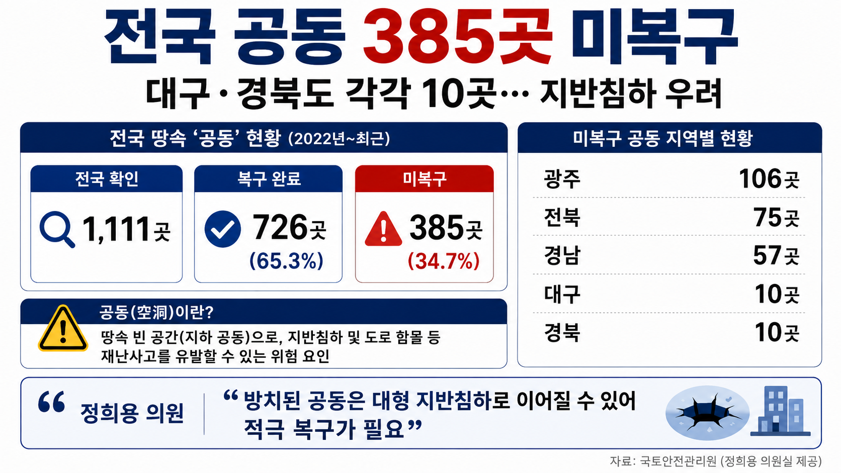 위 이미지는 생성형 AI를 활용해 제작되었습니다