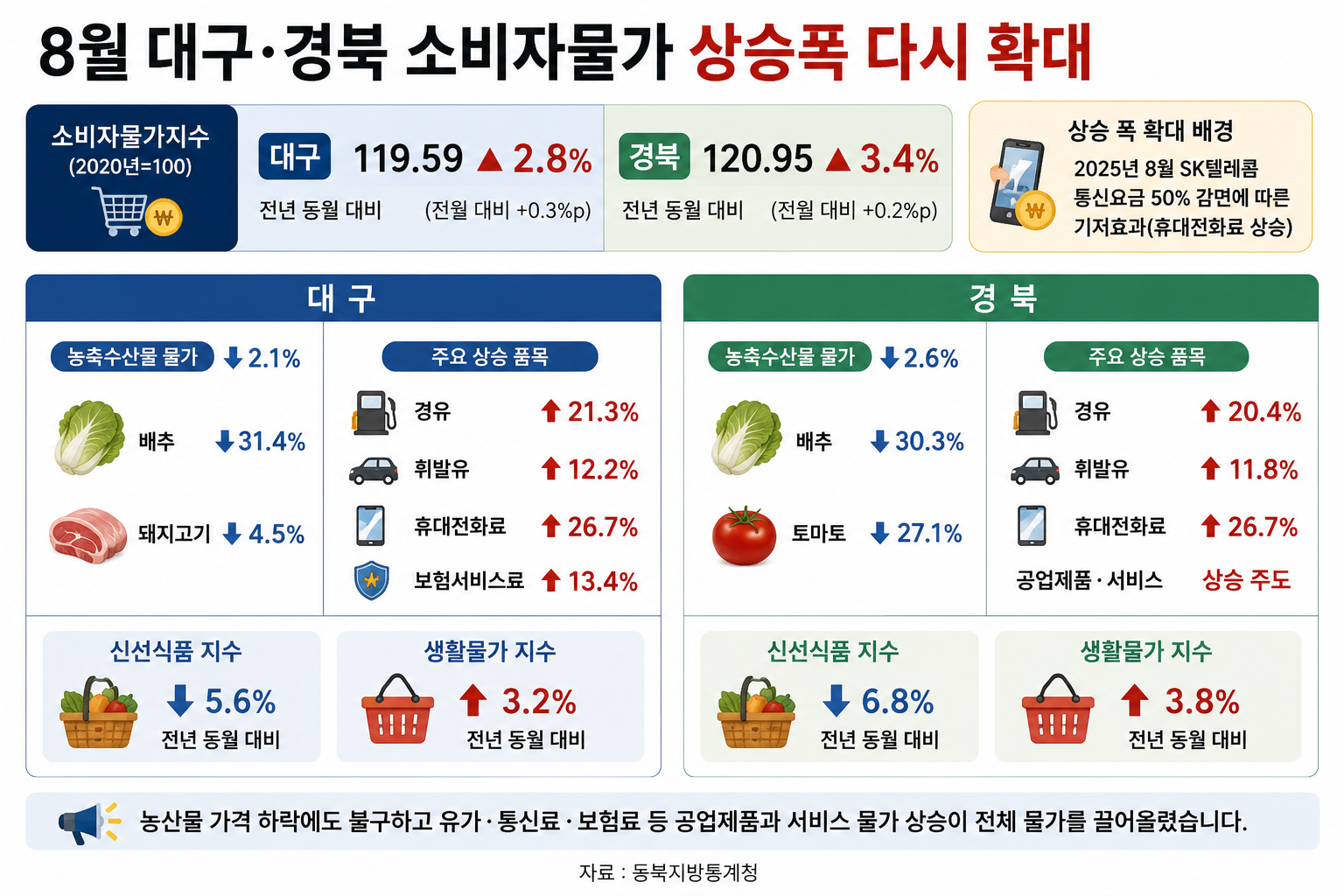 위 이미지는 생성형 AI를 활용해 제작되었습니다