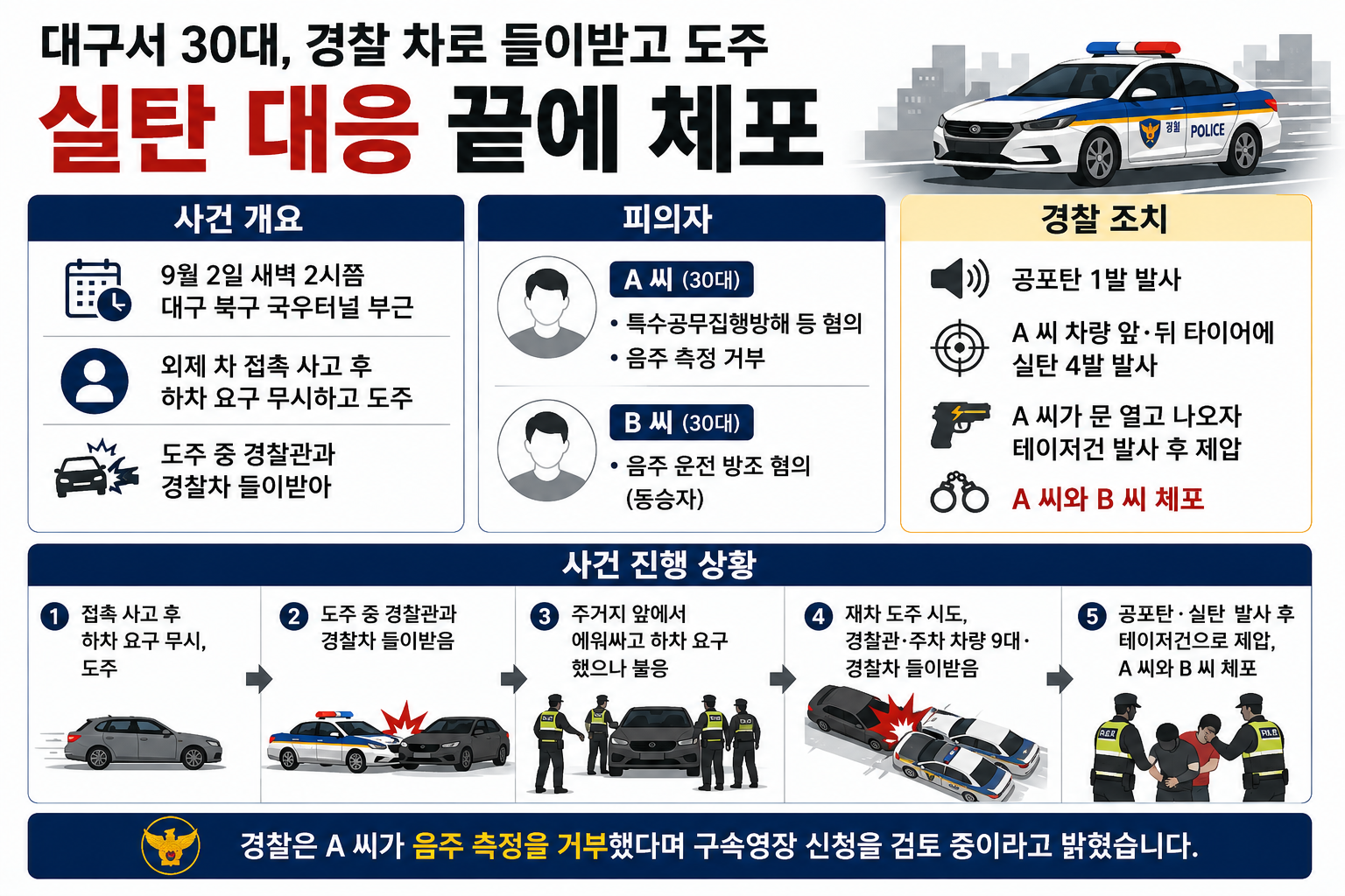 위 이미지는 생성형 AI를 활용해 제작되었습니다