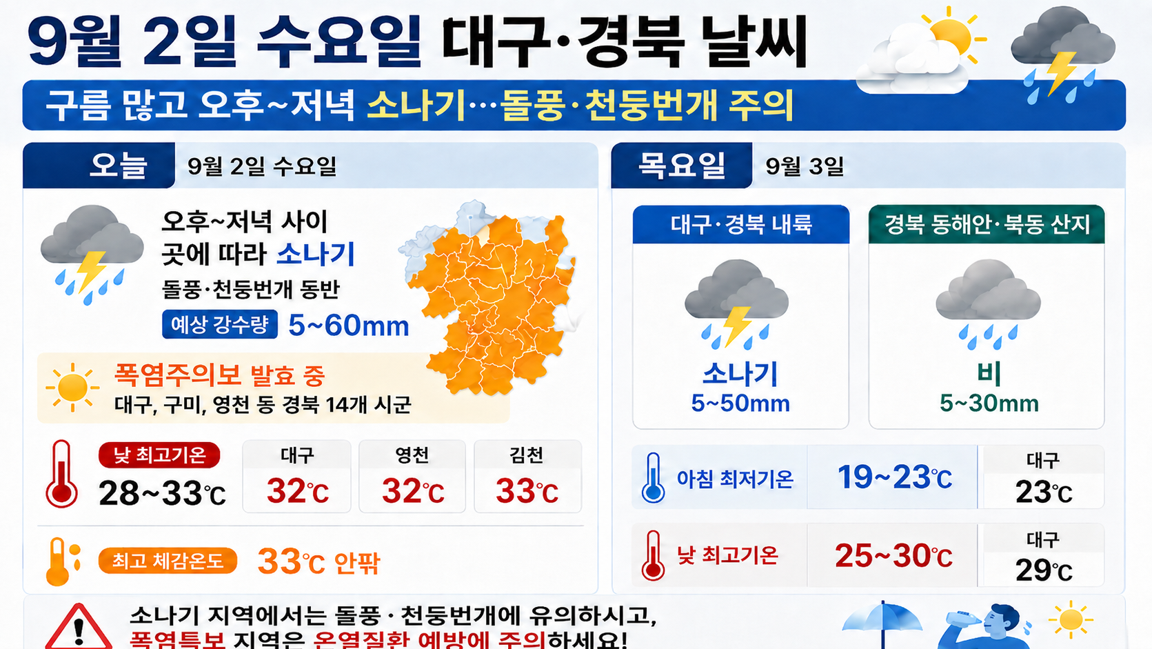 위 이미지는 생성형 AI를 활용해 제작되었습니다