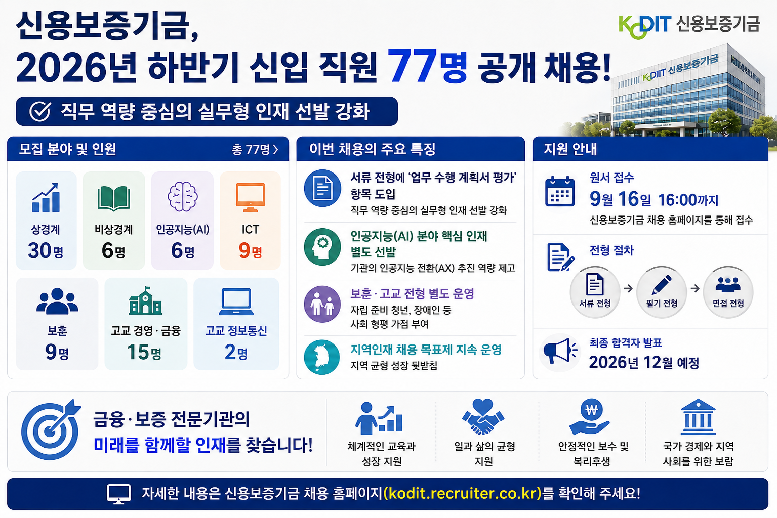 위 이미지는 생성형 AI를 활용해 제작되었습니다