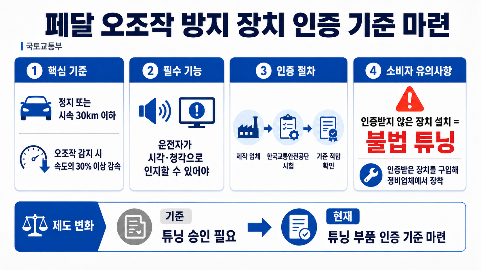 위 이미지는 생성형 AI를 활용해 제작되었습니다