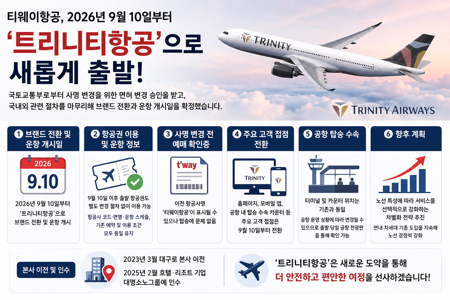 위 이미지는 생성형 AI를 활용해 제작되었습니다